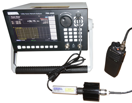 Sendeleistungsmessung