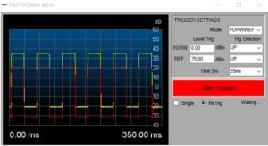 IPM - Grafische Darstellung digitaler Leistungspulse IPM - Grafische Darstellung digitaler Leistungspulse
