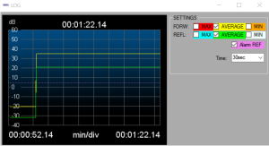IPM - Rollierendes Monitoring IPM - Rollierendes Monitoring